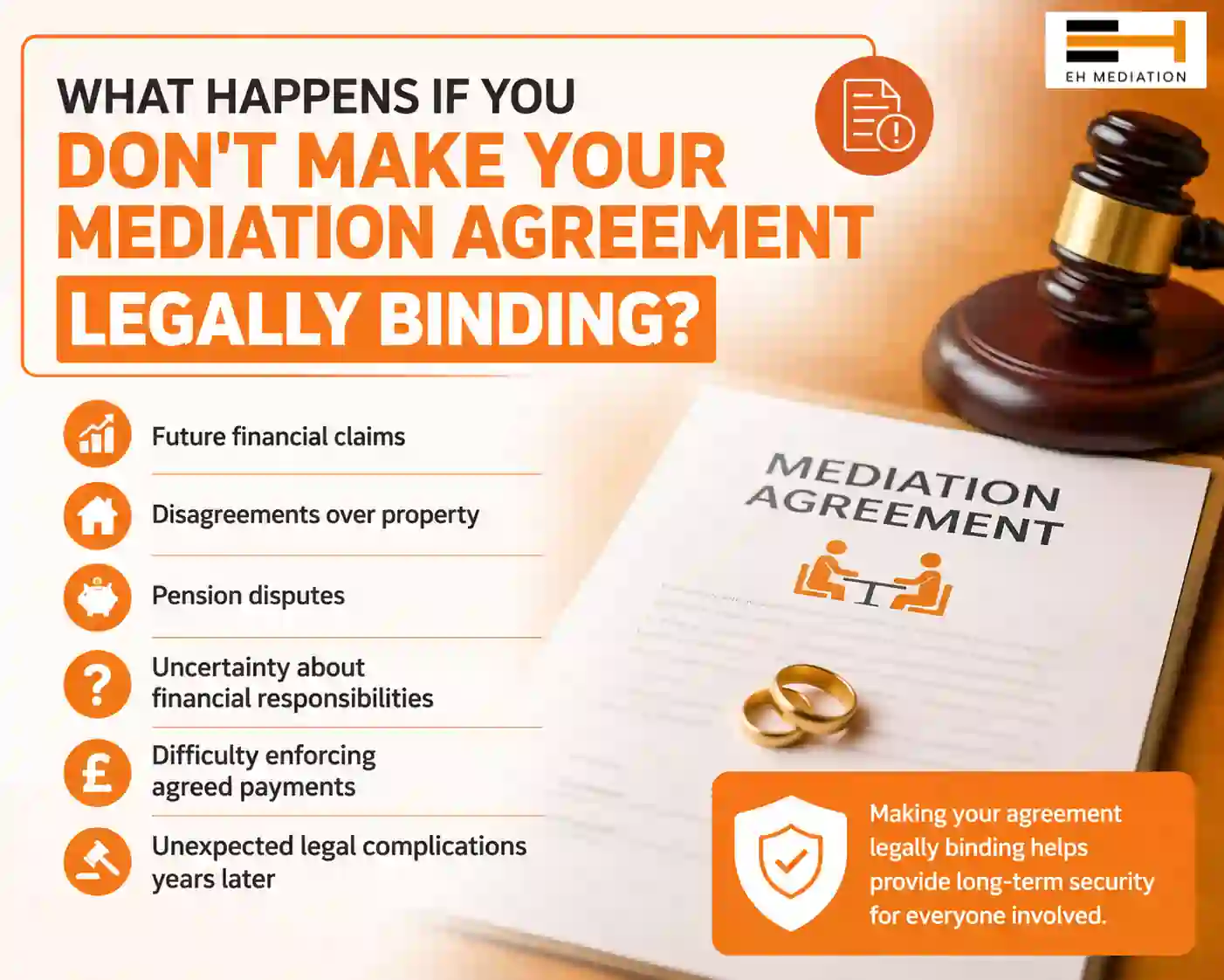 What Happens If You Don't Make Your Mediation Agreement Legally Binding Ely?